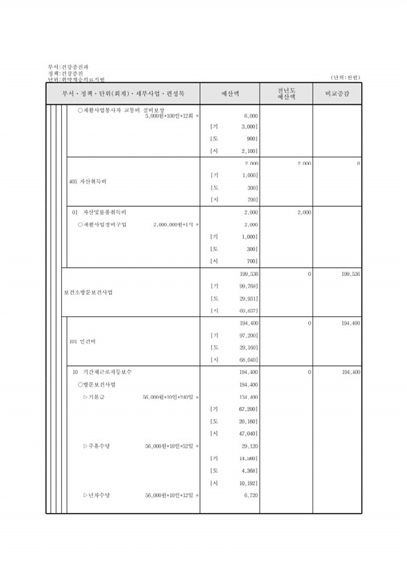 527페이지