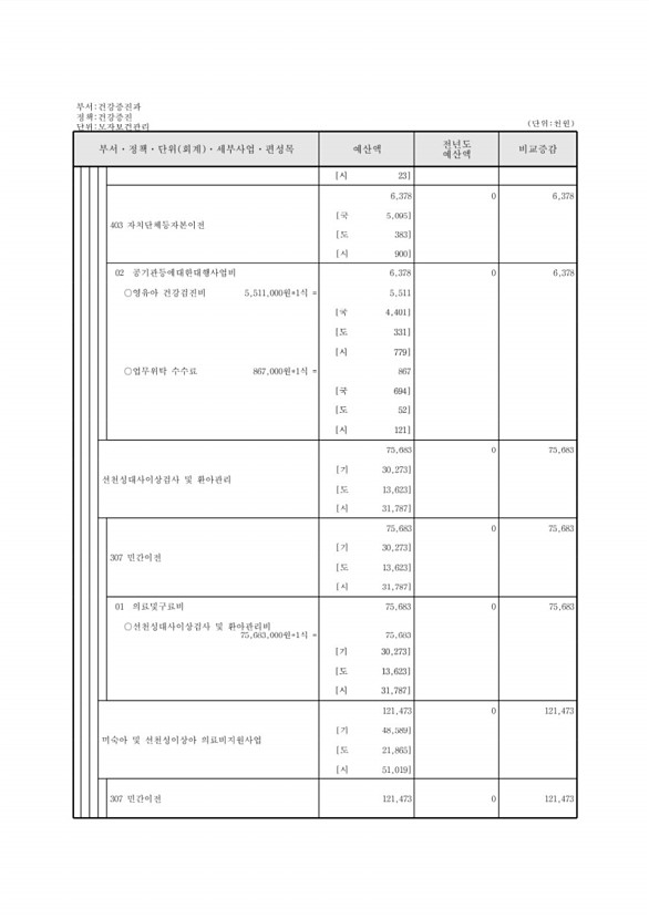 531페이지