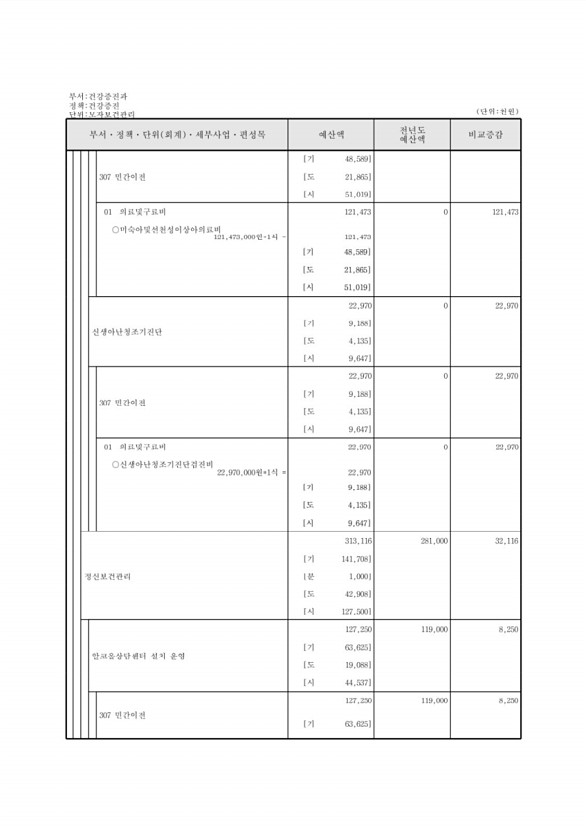 532페이지