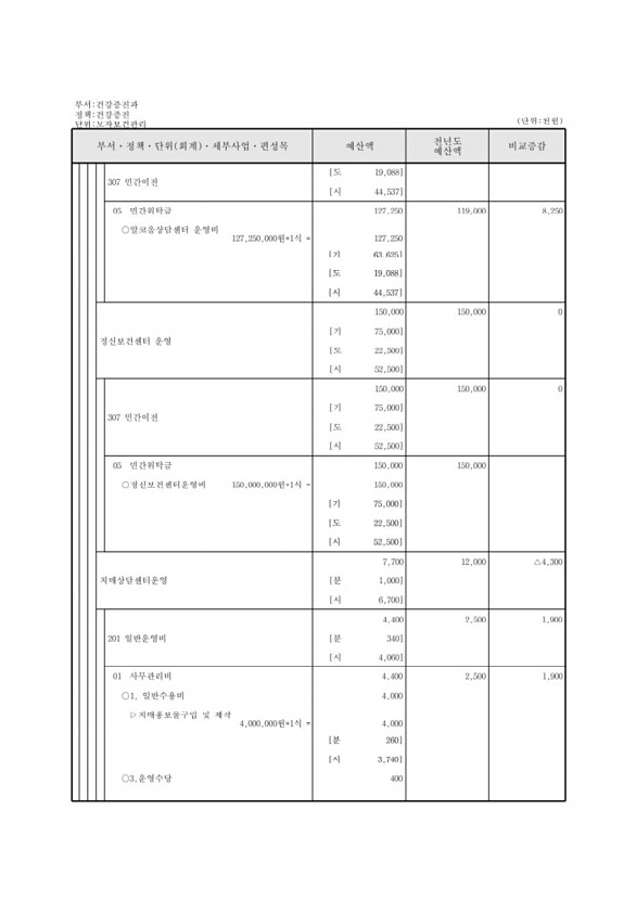 533페이지