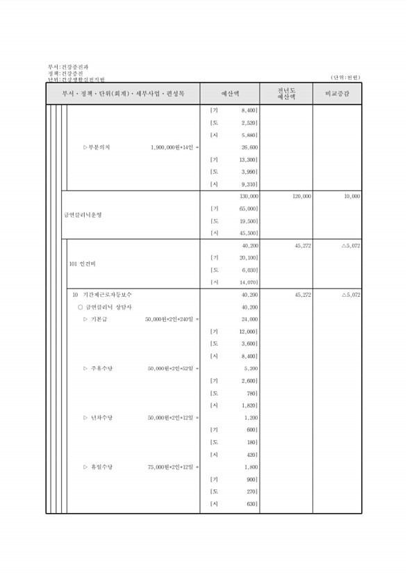 536페이지