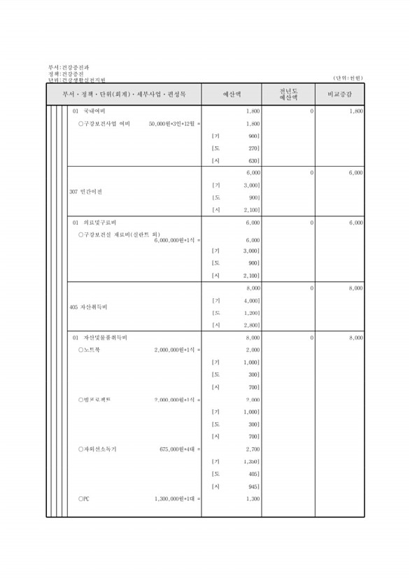 540페이지