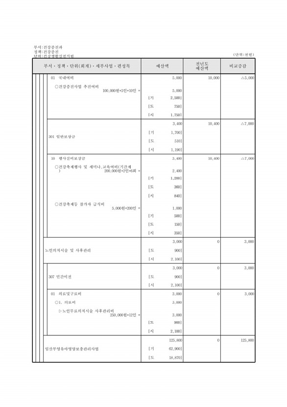 544페이지