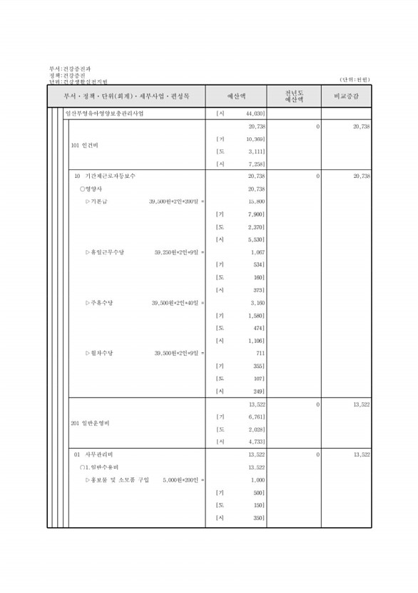 545페이지