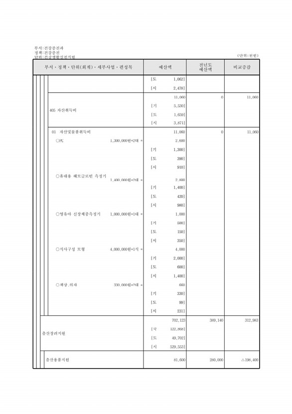 547페이지