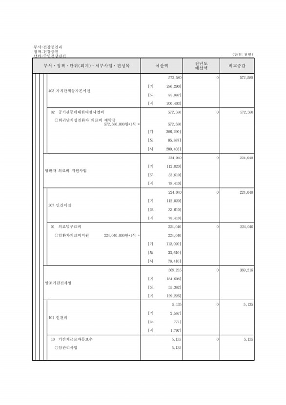 553페이지