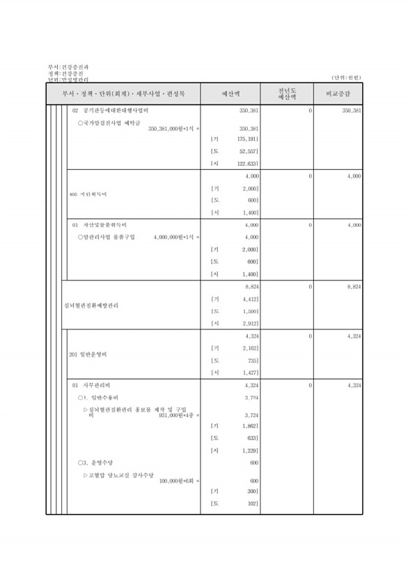 555페이지