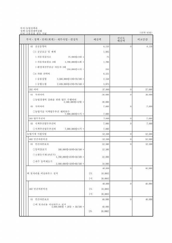 562페이지