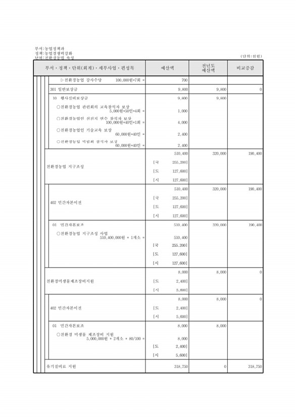 567페이지