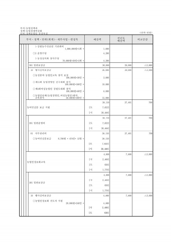 585페이지