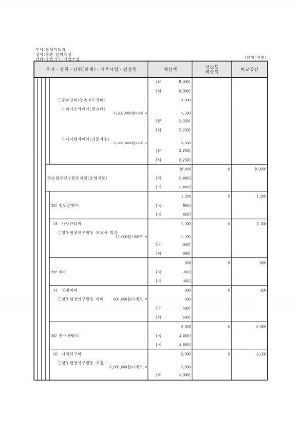 619페이지