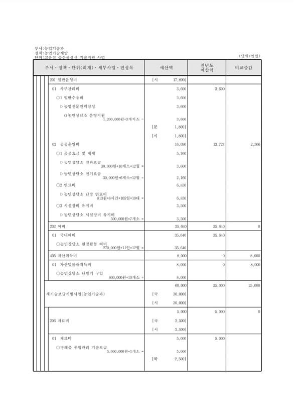 624페이지