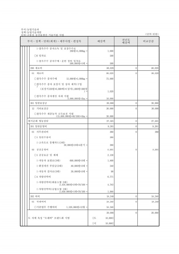 626페이지