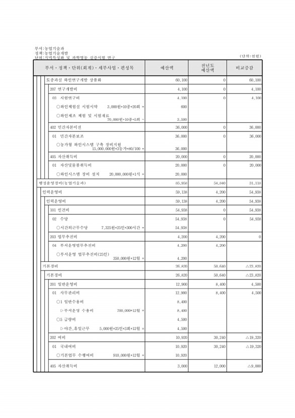 637페이지