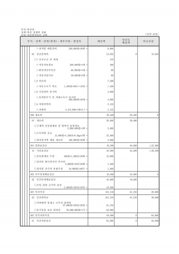 649페이지