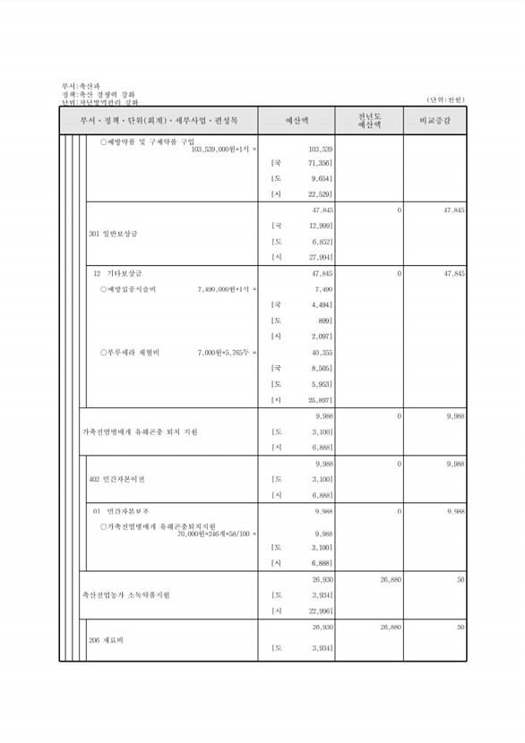 652페이지