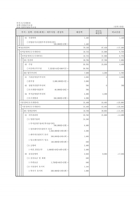 662페이지