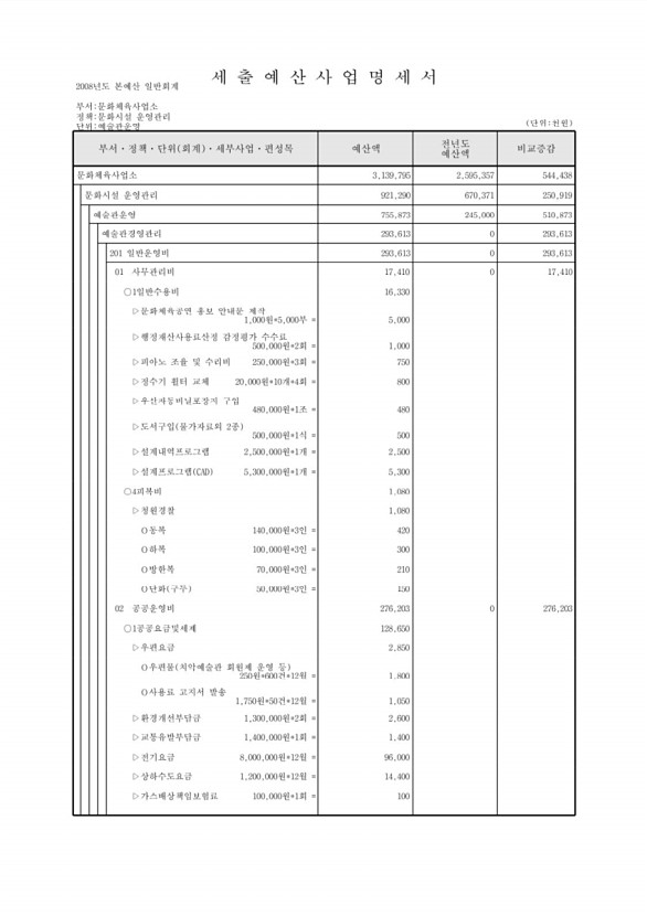 668페이지