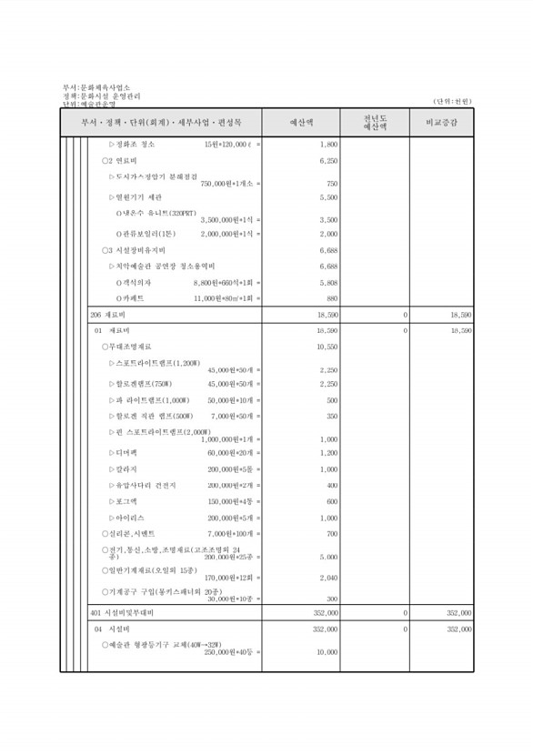 670페이지