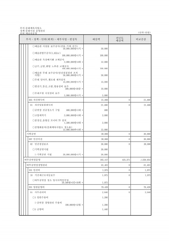 671페이지