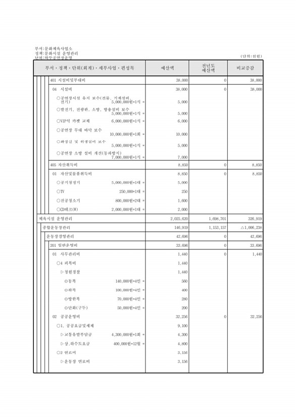 673페이지