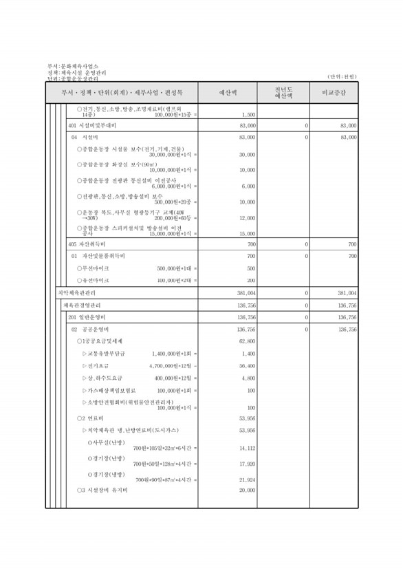 675페이지