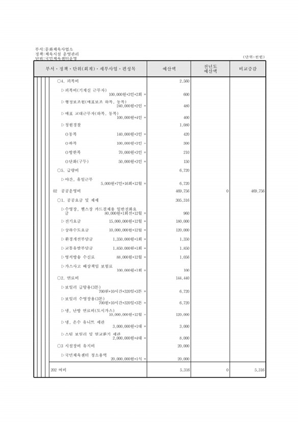 682페이지