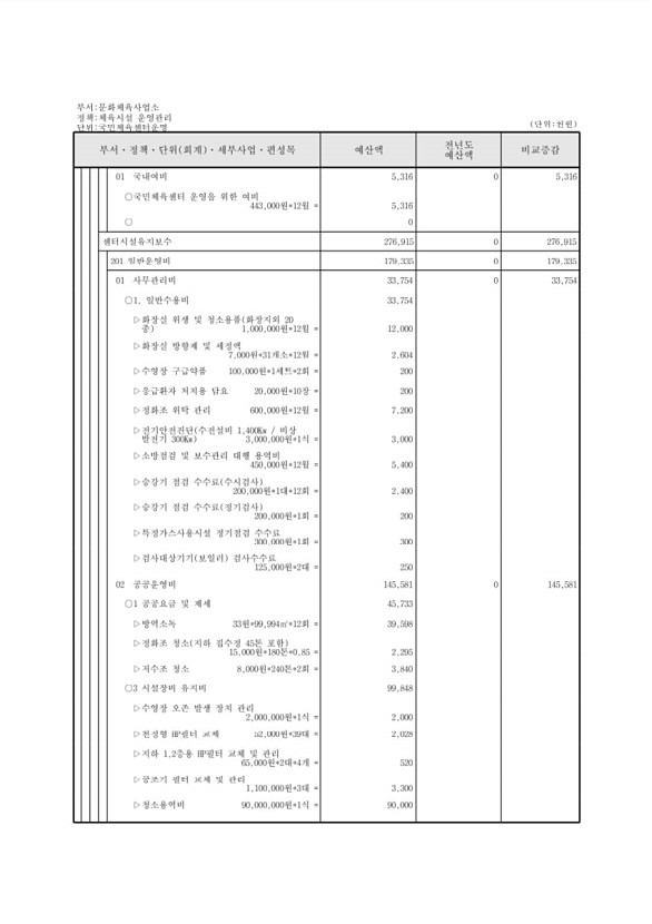 683페이지