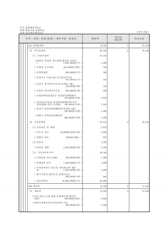 686페이지