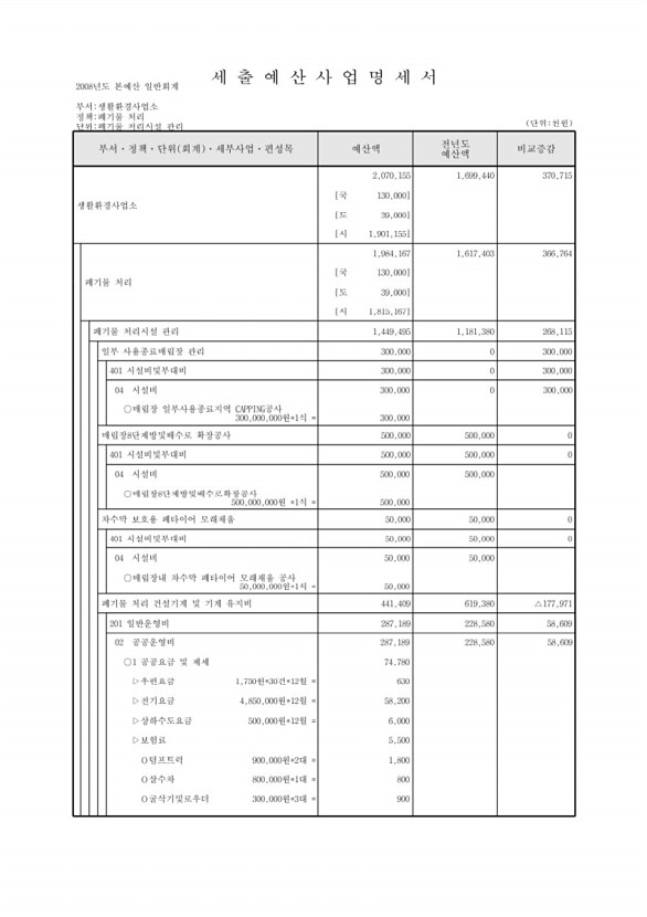 689페이지