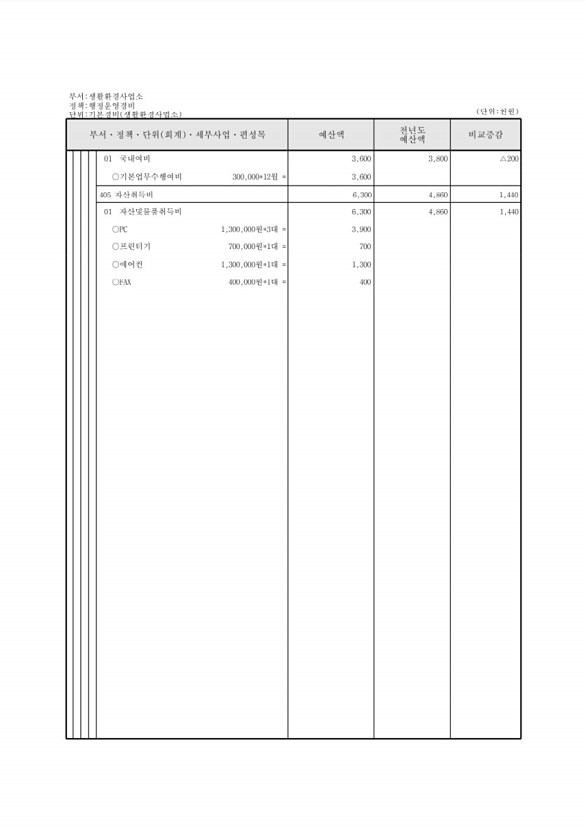 696페이지