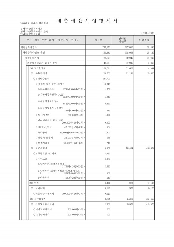 697페이지