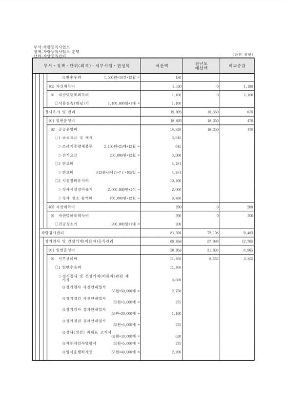 699페이지