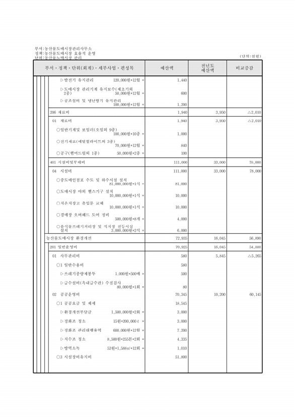 703페이지