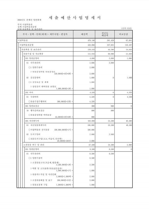 712페이지