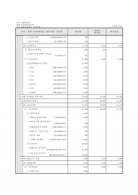 714페이지