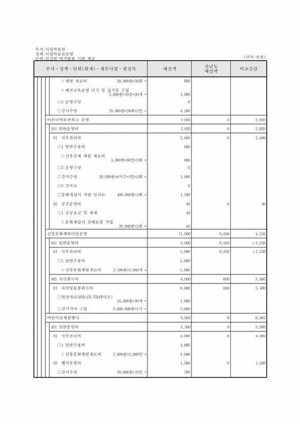 715페이지