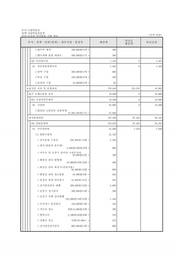 716페이지