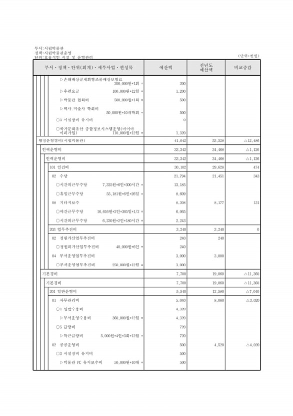 719페이지