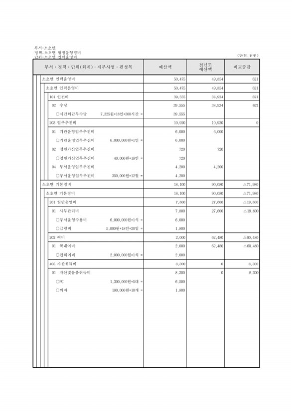 731페이지