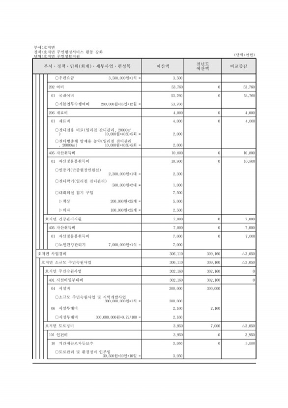 733페이지