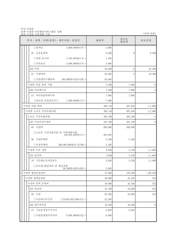 736페이지