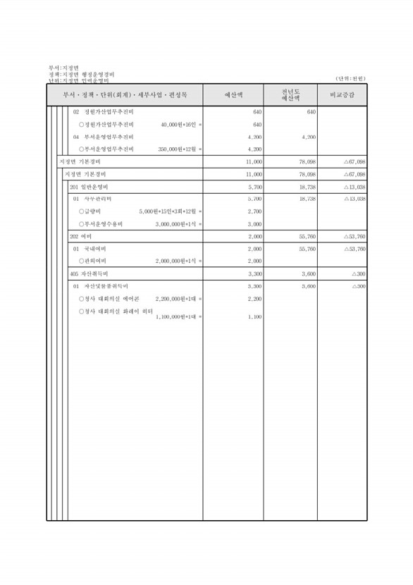 737페이지