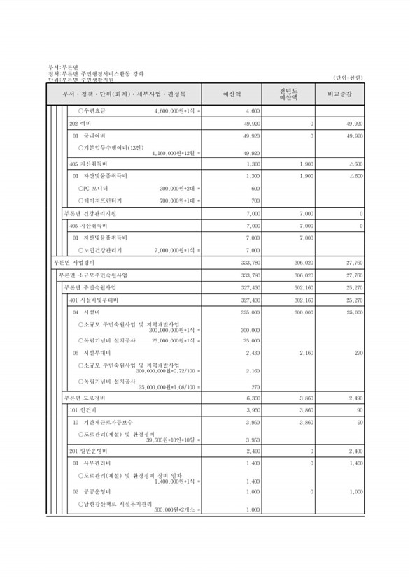 739페이지