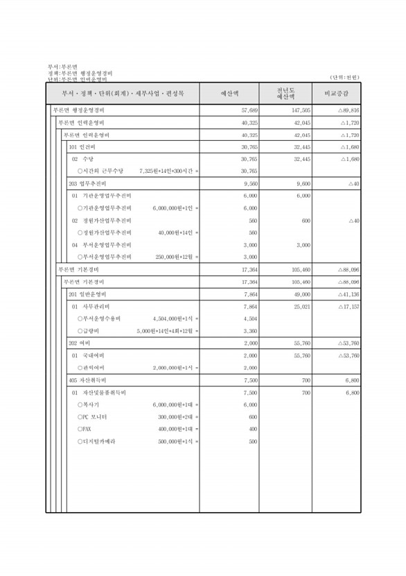 740페이지