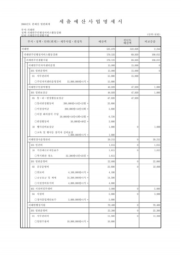 741페이지