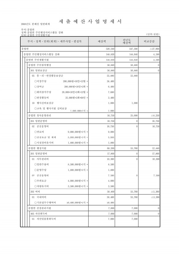 744페이지