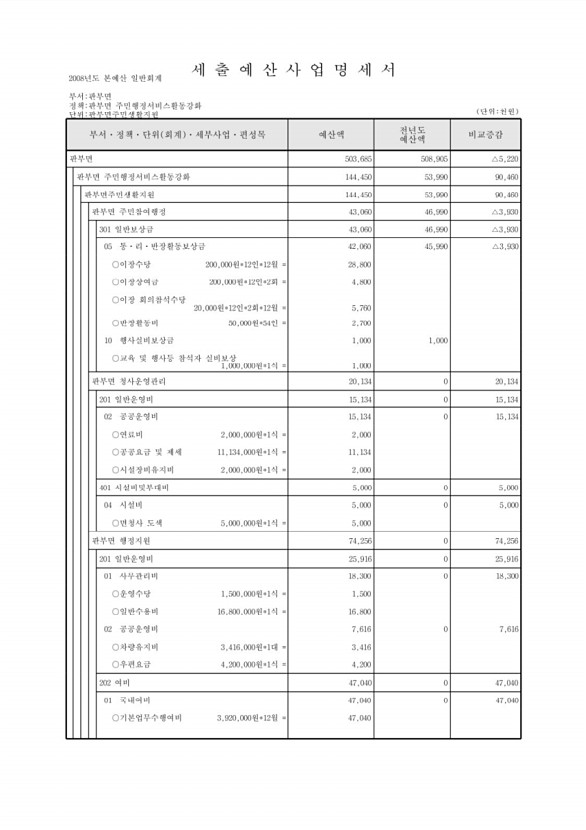 747페이지