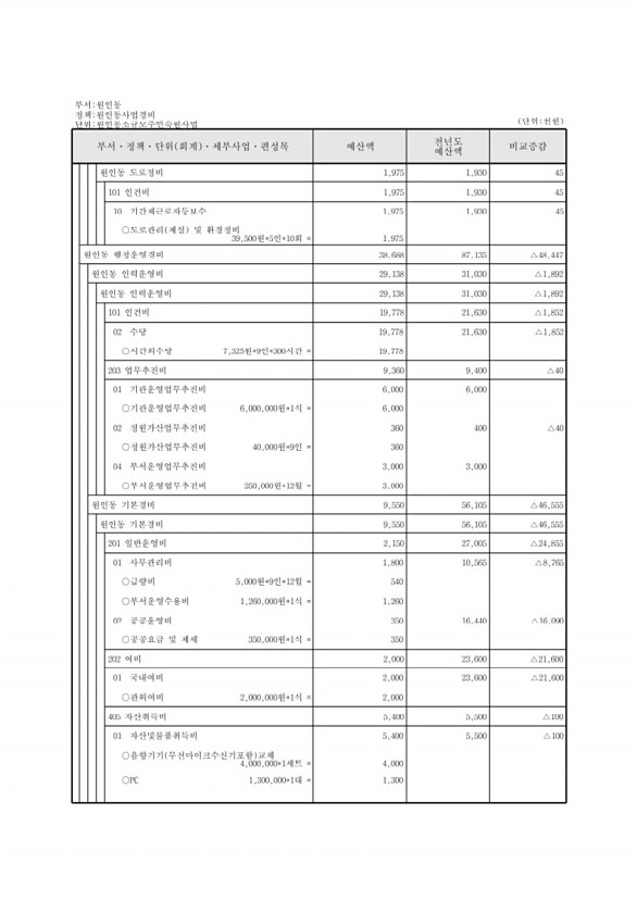 756페이지