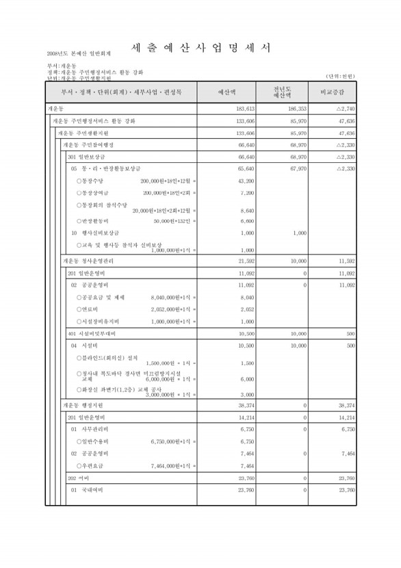 758페이지